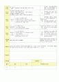 2014년 평가인증 통과한 만2세 1월 겨울과 모양이있어요/나는 친구가 있어요1 보육일지(보육실습일지) 59페이지