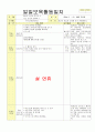 2014년 평가인증 통과한 만2세 1월 겨울과 모양이있어요/나는 친구가 있어요1 보육일지(보육실습일지) 60페이지