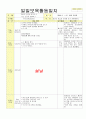 2014년 평가인증 통과한 만2세 1월 겨울과 모양이있어요/나는 친구가 있어요1 보육일지(보육실습일지) 62페이지