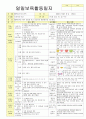 2012학년도 평가인증 통과한 만1세 8월 응가를 할 수 있어요/ 우리 가족 보육일지(보육실습일지) - 주제 : 배변훈련*우리가족 13페이지