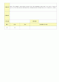 2012학년도 평가인증 통과한 만1세 8월 응가를 할 수 있어요/ 우리 가족 보육일지(보육실습일지) - 주제 : 배변훈련*우리가족 14페이지