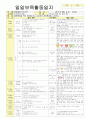 2012학년도 평가인증 통과한 만1세 8월 응가를 할 수 있어요/ 우리 가족 보육일지(보육실습일지) - 주제 : 배변훈련*우리가족 17페이지