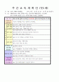 2012학년도 평가인증 통과한 만1세 8월 응가를 할 수 있어요/ 우리 가족 보육일지(보육실습일지) - 주제 : 배변훈련*우리가족 23페이지