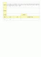 2012학년도 평가인증 통과한 만1세 8월 응가를 할 수 있어요/ 우리 가족 보육일지(보육실습일지) - 주제 : 배변훈련*우리가족 25페이지