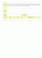 2012학년도 평가인증 통과한 만1세 8월 응가를 할 수 있어요/ 우리 가족 보육일지(보육실습일지) - 주제 : 배변훈련*우리가족 38페이지
