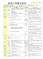 2012학년도 평가인증 통과한 만1세 8월 응가를 할 수 있어요/ 우리 가족 보육일지(보육실습일지) - 주제 : 배변훈련*우리가족 41페이지