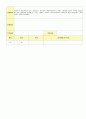 2012학년도 평가인증 통과한 만1세 8월 응가를 할 수 있어요/ 우리 가족 보육일지(보육실습일지) - 주제 : 배변훈련*우리가족 44페이지