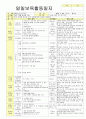 2012학년도 평가인증 통과한 만1세 8월 응가를 할 수 있어요/ 우리 가족 보육일지(보육실습일지) - 주제 : 배변훈련*우리가족 46페이지