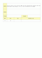 2012학년도 평가인증 통과한 만1세 8월 응가를 할 수 있어요/ 우리 가족 보육일지(보육실습일지) - 주제 : 배변훈련*우리가족 47페이지