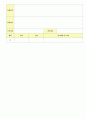 2012학년도 평가인증 통과한 만1세 8월 응가를 할 수 있어요/ 우리 가족 보육일지(보육실습일지) - 주제 : 배변훈련*우리가족 55페이지