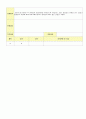 2012학년도 평가인증 통과한 만1세 9월 동물 / 추석 보육일지(보육실습일지) - 주제 : 동물이 좋아요 9페이지