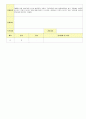 2012학년도 평가인증 통과한 만1세 10월 가을 보육일지(보육실습일지) - 주제 : 바깥놀이가 재미있어요. 5페이지