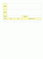 2012학년도 평가인증 통과한 만1세 10월 가을 보육일지(보육실습일지) - 주제 : 바깥놀이가 재미있어요. 7페이지