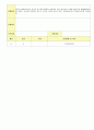 2012학년도 평가인증 통과한 만1세 10월 가을 보육일지(보육실습일지) - 주제 : 바깥놀이가 재미있어요. 9페이지
