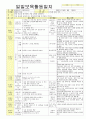 2012학년도 평가인증 통과한 만1세 10월 가을 보육일지(보육실습일지) - 주제 : 바깥놀이가 재미있어요. 13페이지