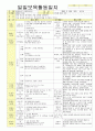 2012학년도 평가인증 통과한 만1세 10월 가을 보육일지(보육실습일지) - 주제 : 바깥놀이가 재미있어요. 21페이지