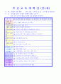2012학년도 평가인증 통과한 만1세 10월 가을 보육일지(보육실습일지) - 주제 : 바깥놀이가 재미있어요. 23페이지