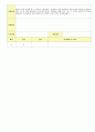 2012학년도 평가인증 통과한 만1세 10월 가을 보육일지(보육실습일지) - 주제 : 바깥놀이가 재미있어요. 31페이지