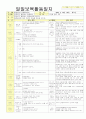 2012학년도 평가인증 통과한 만1세 10월 가을 보육일지(보육실습일지) - 주제 : 바깥놀이가 재미있어요. 37페이지
