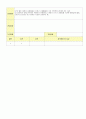 2012학년도 평가인증 통과한 만1세 12월 추워요 보육일지(보육실습일지) - 주제 : 추워요 14페이지
