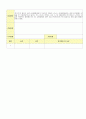 2012학년도 평가인증 통과한 만1세 12월 추워요 보육일지(보육실습일지) - 주제 : 추워요 25페이지