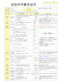2012학년도 평가인증 통과한 만1세 12월 추워요 보육일지(보육실습일지) - 주제 : 추워요 34페이지