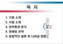 예스 24 인터넷 서점의 마케팅 전략 [예스24 YES24 마케팅전략].ppt 2페이지