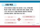 예스 24 인터넷 서점의 마케팅 전략 [예스24 YES24 마케팅전략].ppt 9페이지