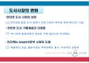 예스 24 인터넷 서점의 마케팅 전략 [예스24 YES24 마케팅전략].ppt 16페이지