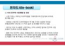 예스 24 인터넷 서점의 마케팅 전략 [예스24 YES24 마케팅전략].ppt 17페이지