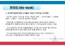 예스 24 인터넷 서점의 마케팅 전략 [예스24 YES24 마케팅전략].ppt 18페이지