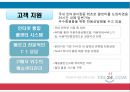 예스 24 인터넷 서점의 마케팅 전략 [예스24 YES24 마케팅전략].ppt 26페이지