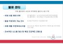 예스 24 인터넷 서점의 마케팅 전략 [예스24 YES24 마케팅전략].ppt 28페이지