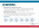 예스 24 인터넷 서점의 마케팅 전략 [예스24 YES24 마케팅전략].ppt 31페이지