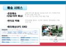 예스 24 인터넷 서점의 마케팅 전략 [예스24 YES24 마케팅전략].ppt 32페이지