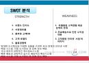 예스 24 인터넷 서점의 마케팅 전략 [예스24 YES24 마케팅전략].ppt 35페이지