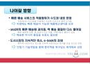 예스 24 인터넷 서점의 마케팅 전략 [예스24 YES24 마케팅전략].ppt 38페이지