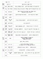 유아교육학과 전공 과제 레포트 프로젝트접근법 - ‘결혼’프로젝트 접근법 6페이지