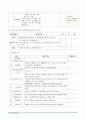  상황극과 체육수업을 하나로 (나도 살릴 수 있다! 심폐소생술 체험하기)- 단원 : 사고예방과 응급처치 / 학습주제 : 심폐소생술 5페이지