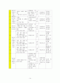  16페이지