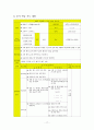  17페이지