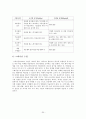  30페이지