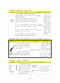  48페이지