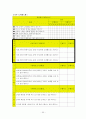  50페이지