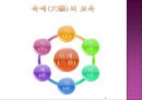 공자(孔子) 孔子,b.c551~b.c.479.ppt 8페이지