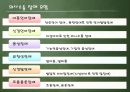 [특수교육] 의사소통장애 (정의와 특성, 원인, 진단·평가, 교육방법).pptx
 4페이지