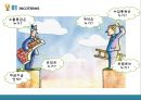 INCOTERMS2010과 분쟁사례 [인코텀즈].ppt
 4페이지