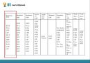 INCOTERMS2010과 분쟁사례 [인코텀즈].ppt
 7페이지