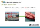 INCOTERMS2010과 분쟁사례 [인코텀즈].ppt
 20페이지