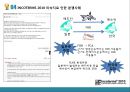INCOTERMS2010과 분쟁사례 [인코텀즈].ppt
 27페이지